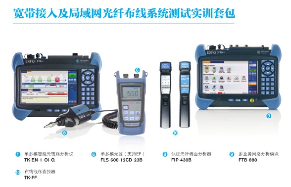 EXFO光纖及通信網(wǎng)絡測試實驗室項目方案